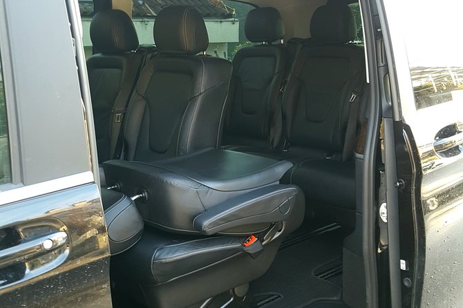 Private Departure Transfer - Dubrovnik to Dubrovnik Airport - Timing in Dubrovnik: 30 Minutes to 1 Hour and How to Plan Around It